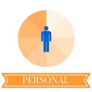 Personal